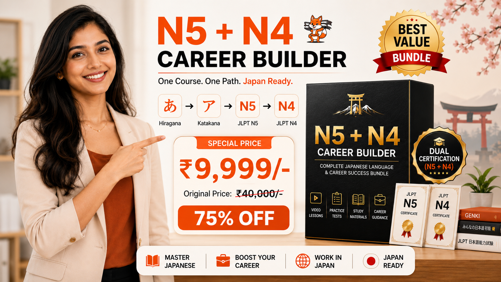 Links 3 JLPT N5 + N4 BUNDLE COURSE|